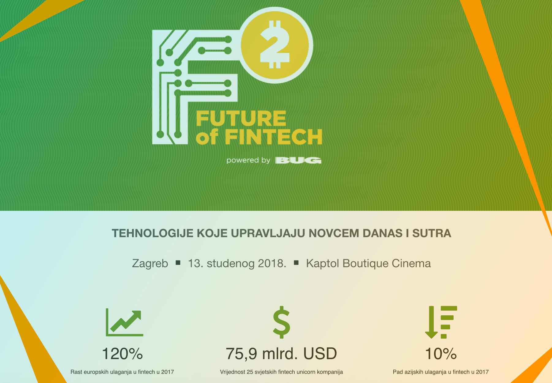 Future of Fintech Konferencija 2018. Powered by BUG