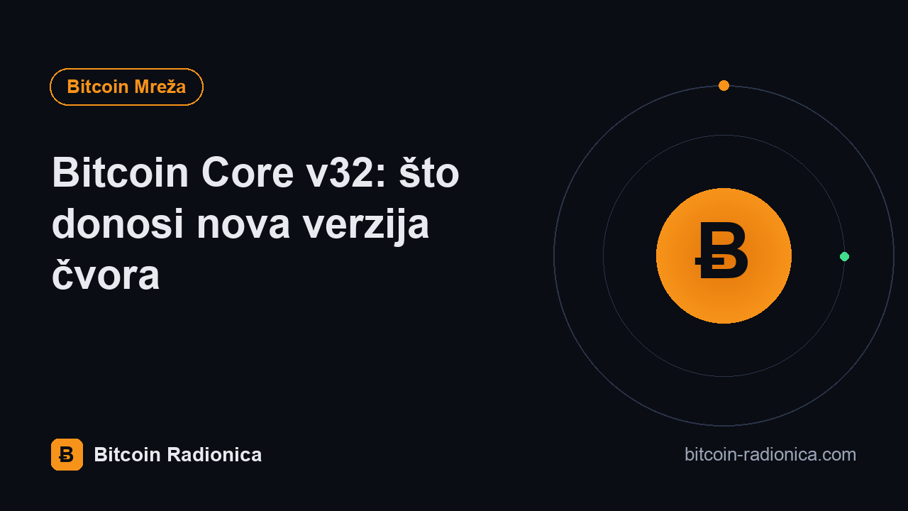 Bitcoin Core v32: što donosi nova verzija čvora