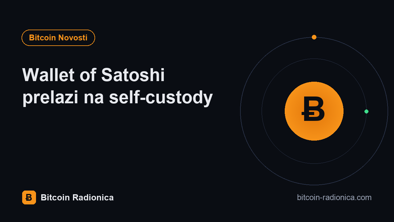 Wallet of Satoshi prelazi na self-custody