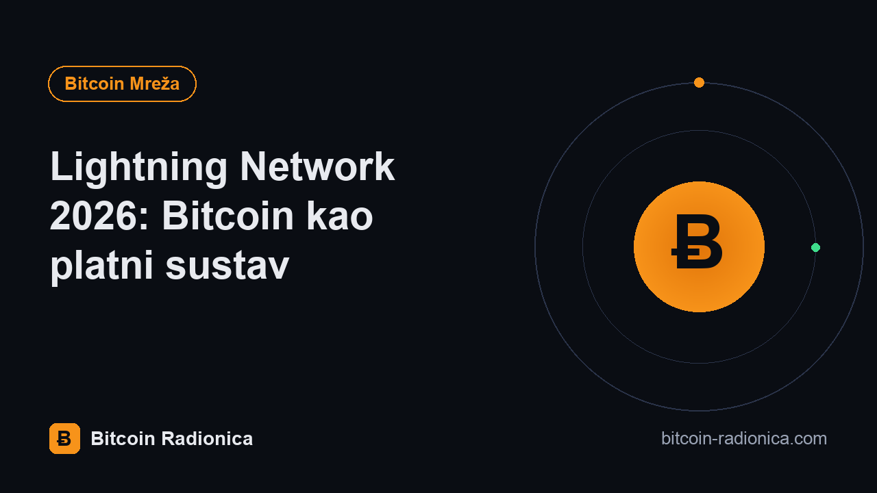 Lightning Network 2026: Bitcoin kao platni sustav