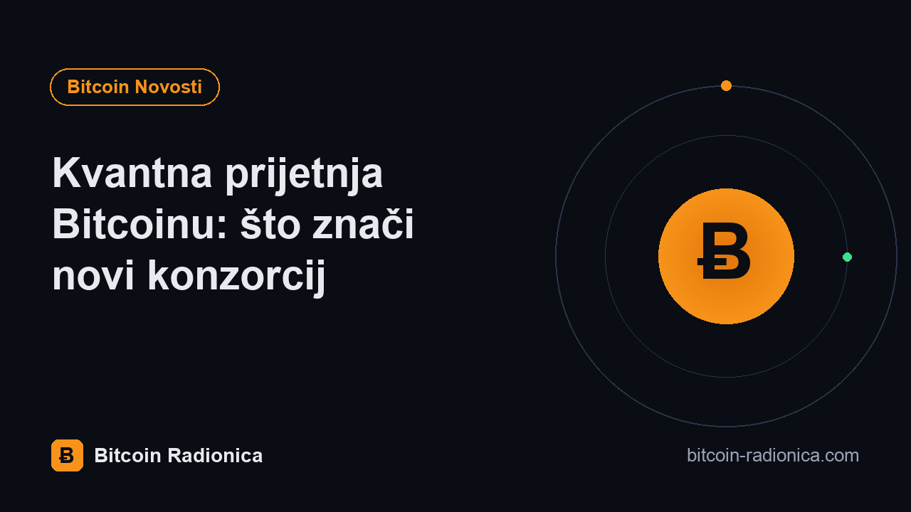 Kvantna prijetnja Bitcoinu: što znači novi konzorcij