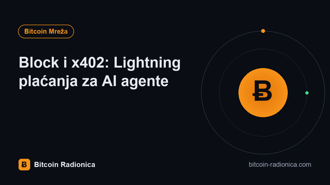 Block i x402: Lightning plaćanja za AI agente