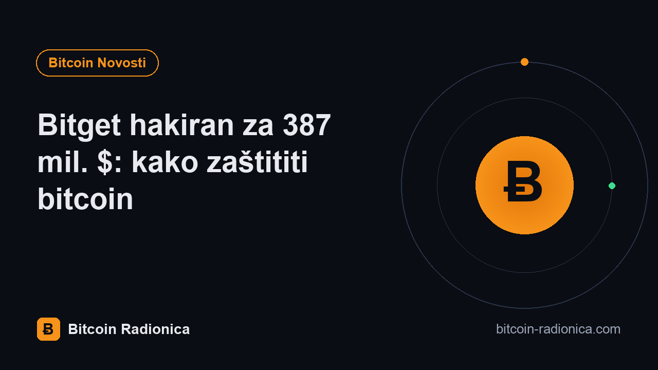 Bitget hakiran za 387 mil. $: kako zaštititi bitcoin