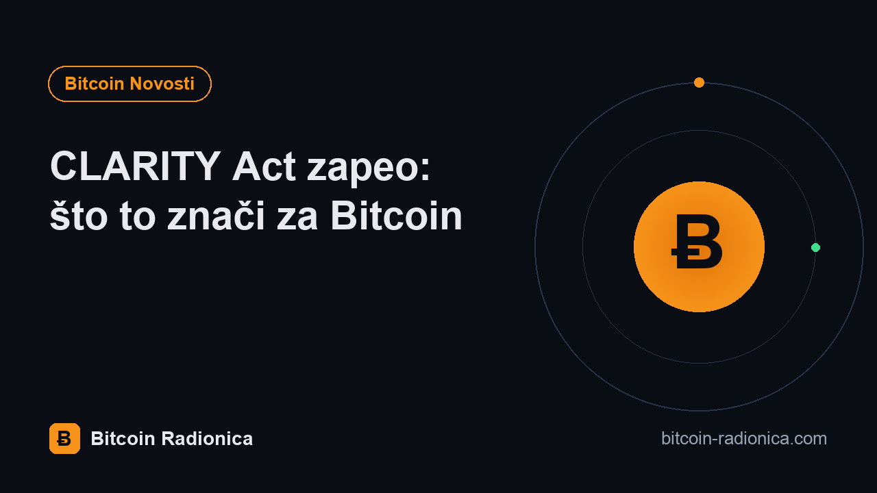 CLARITY Act zapeo: što to znači za Bitcoin