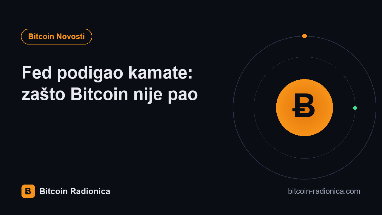 Fed podigao kamate: zašto Bitcoin nije pao