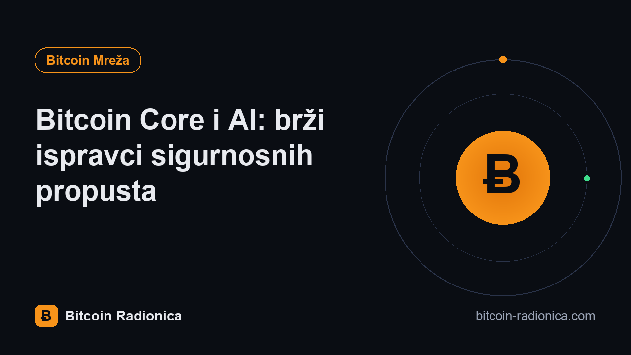 Bitcoin Core i AI: brži ispravci sigurnosnih propusta