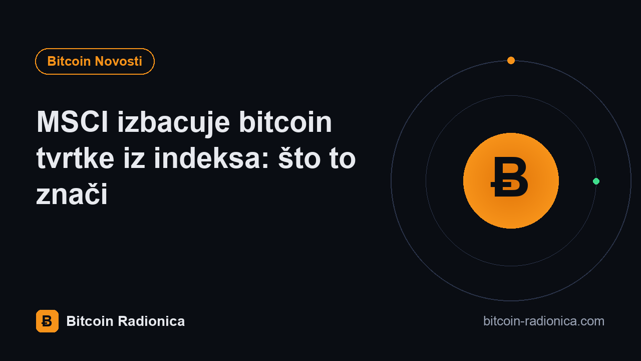 MSCI izbacuje bitcoin tvrtke iz indeksa: što to znači
